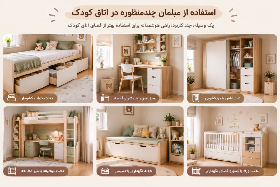 Multifunctional Kids’ Room Furniture Ideas