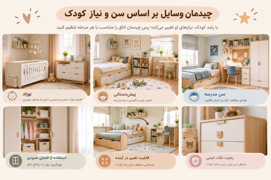 چیدمان اتاق کودک بر اساس سن